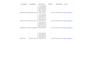 do restaurant menu data entry, administrative , admin support, web research, VA